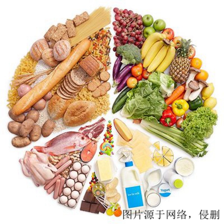 廣州進(jìn)口荷蘭食品原料報(bào)關(guān)資料