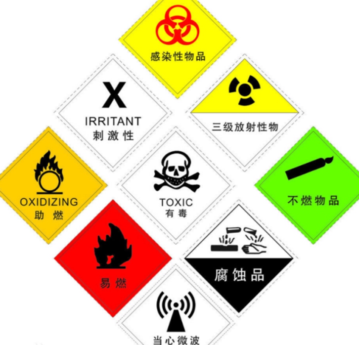 8類(lèi)危險(xiǎn)品進(jìn)口報(bào)關(guān)流程